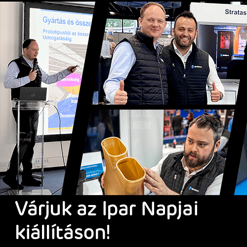 Ipar Napjai 2024